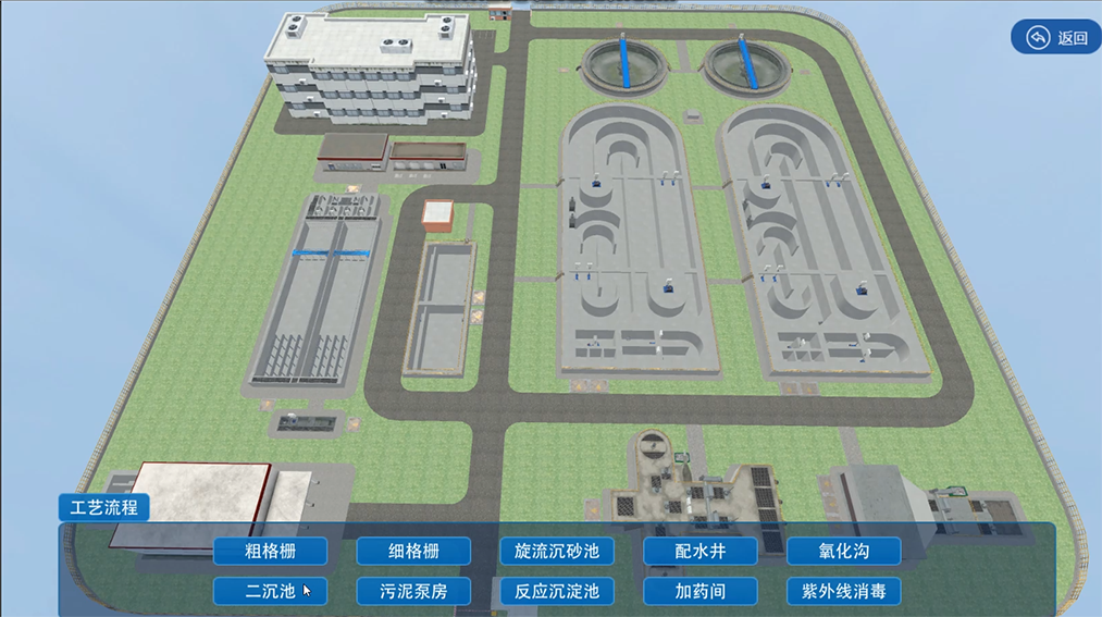 虛擬仿真技術(shù)，什么是虛擬仿真？