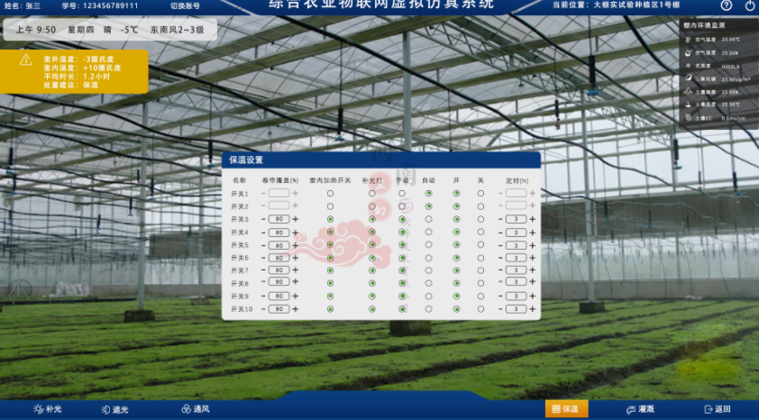 數(shù)字孿生、智慧城市、農(nóng)業(yè)數(shù)字孿生